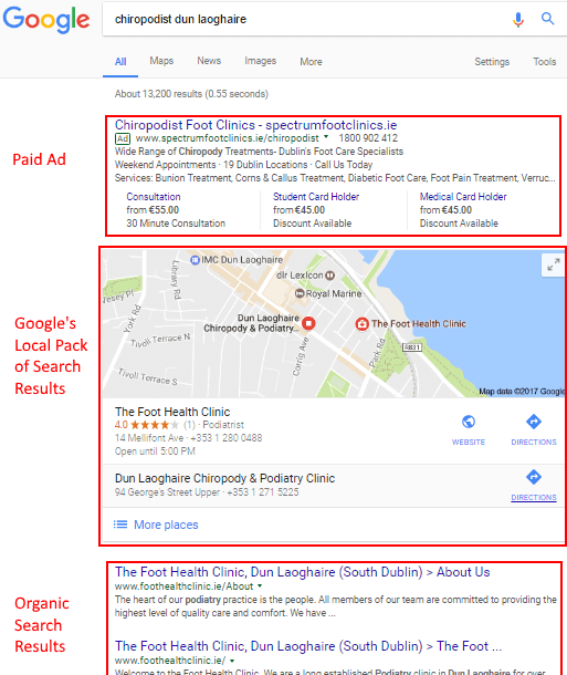 Local Search Results